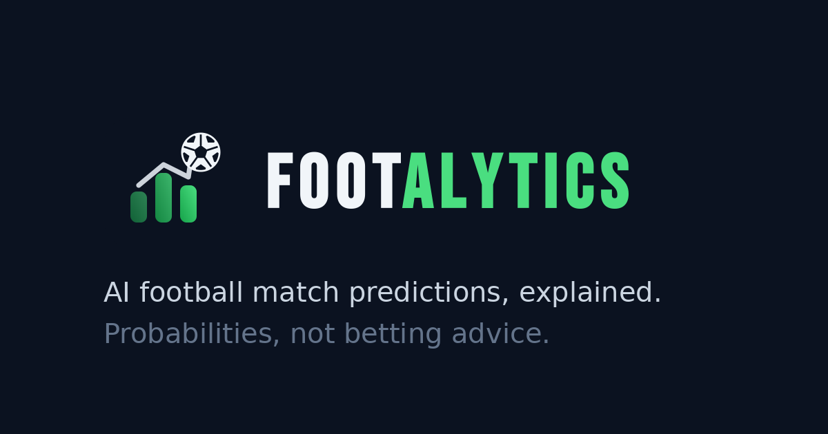 Footalytics